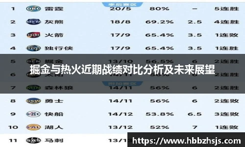 竞技宝官网